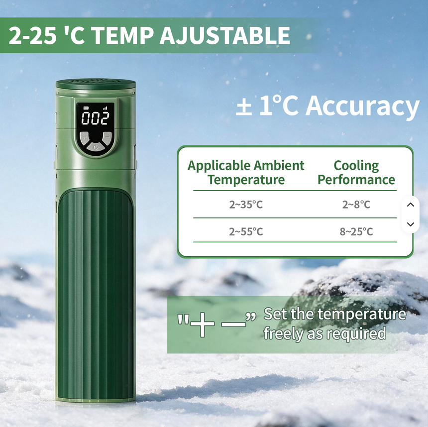 X9 NAVIGATOR PRO Thermoelectric Travel Cooler (GREEN, w/ Adj. Temp, w/ CCC 20 000  mAh Battery)