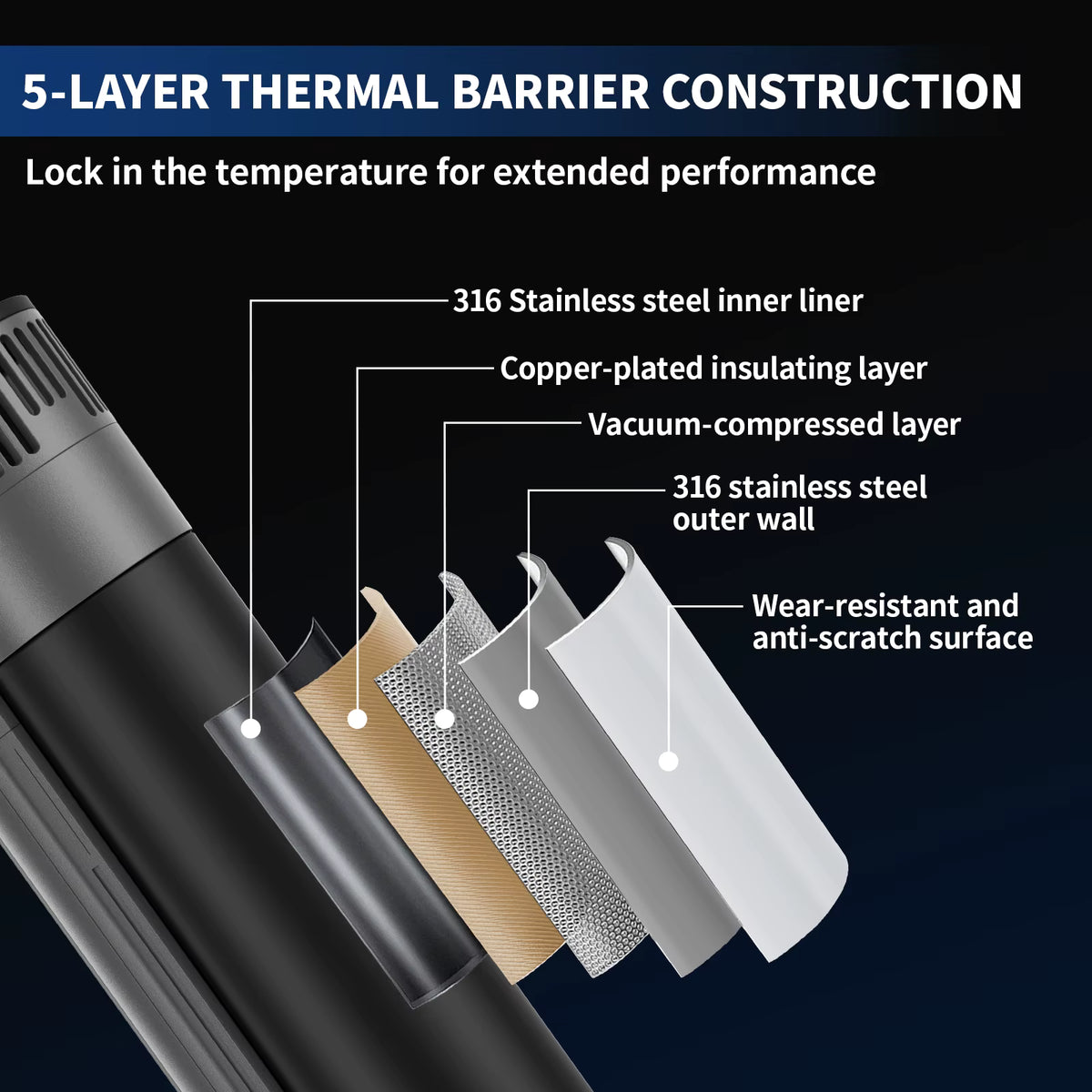 X9 NAVIGATOR PRO Thermoelectric Travel Cooler (GREY, w/ Adj. Temp, w/ CCC 10 000 mAh Battery)
