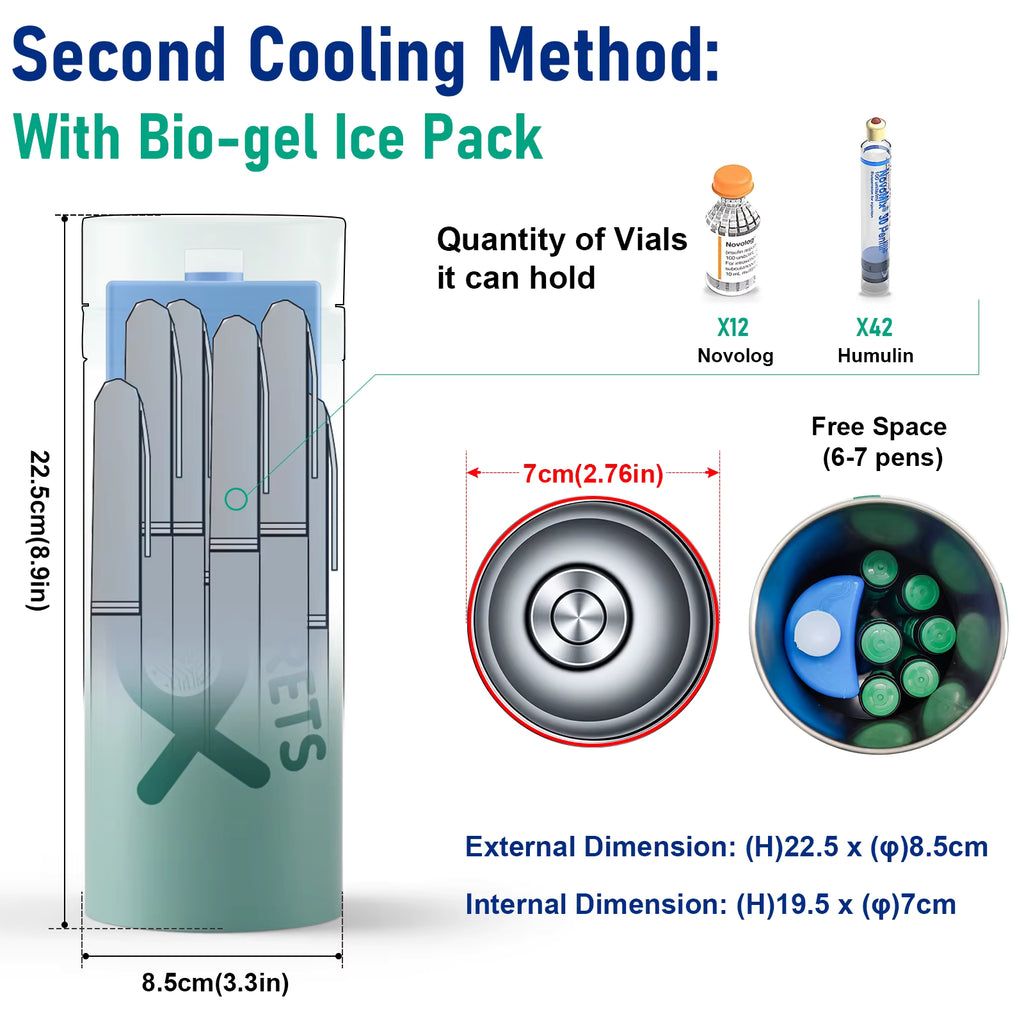 X5 MAX CLOUD Thermoelectric Travel Cooler (GREEN, w/ Auto Temp)