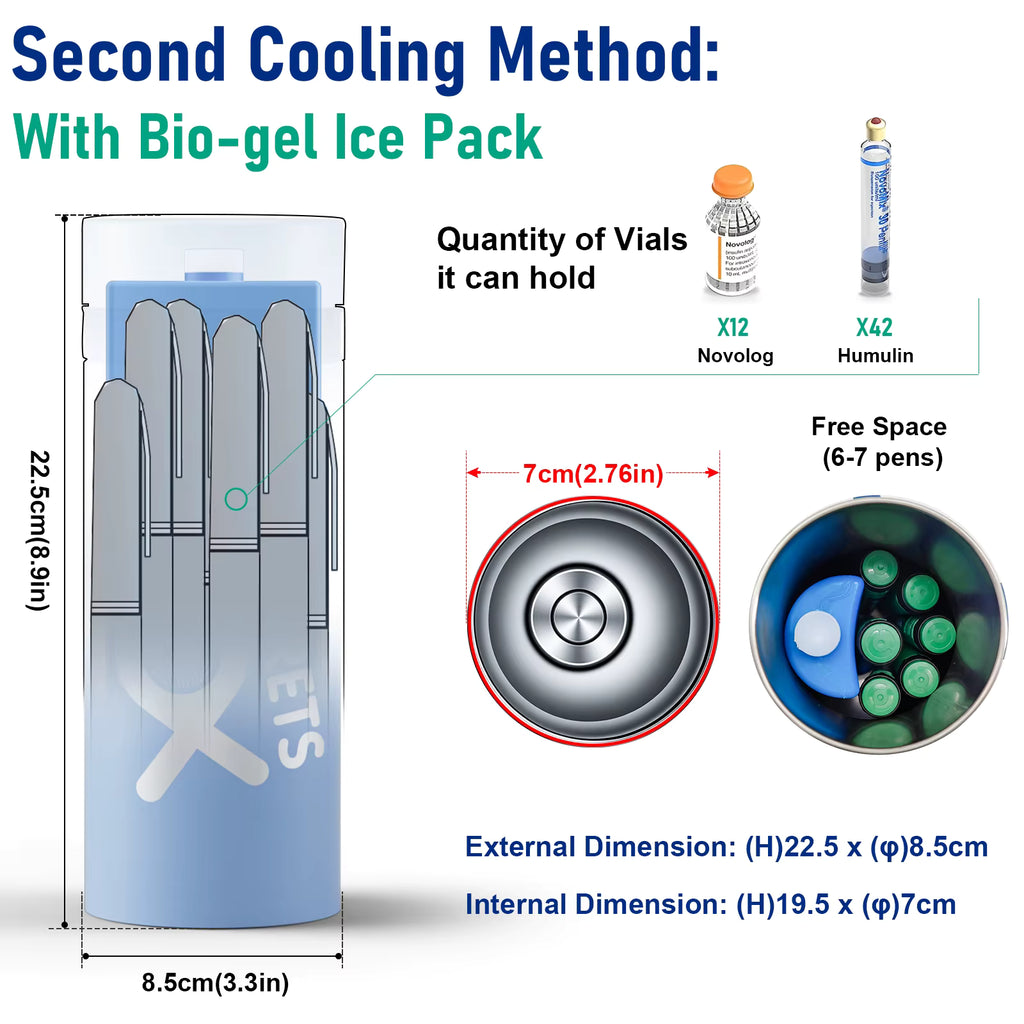 X5 MAX CLOUD Thermoelectric Travel Cooler (BLUE, w/ Auto Temp)