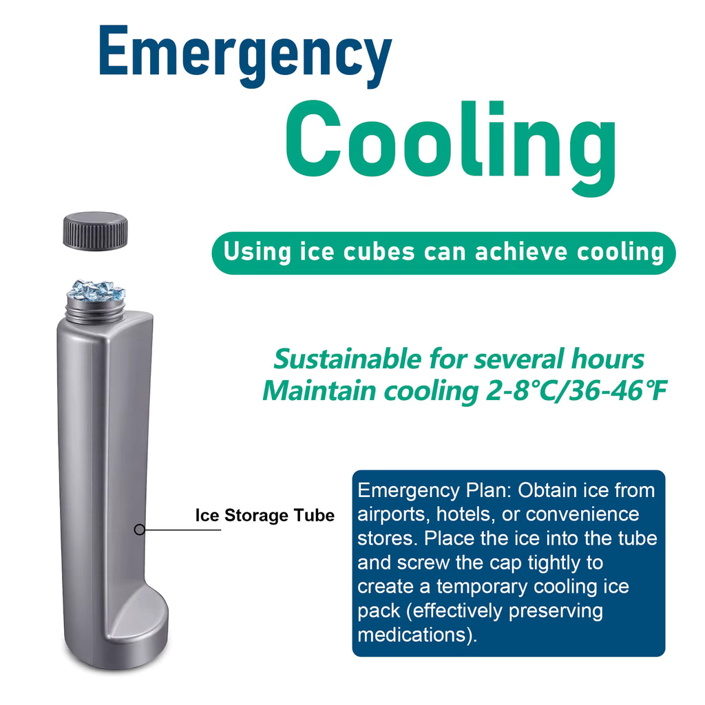 X5 MAX CLOUD Thermoelectric Travel Cooler (GREEN, w/ Auto Temp)